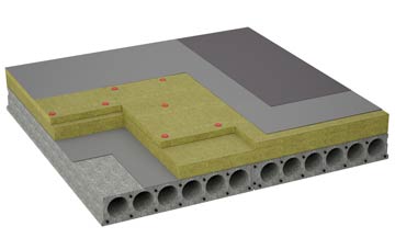 considerations of Moor Row flat roofing insulation